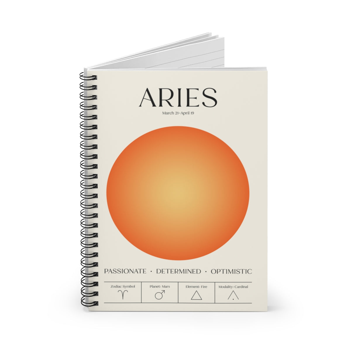 Aries (March 21 – April 19)